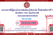 ประกาศผลการสอบคัดเลือกเข้าศึกษาต่อชั้นมัธยมศึกษาปีที่ 1 ปีการศึกษา 2569 ห้องเรียนปกติ ประเภทความสามารถพิเศษ