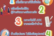 มาตรการรับมือ COVID-19 ปีการศึกษา 2568 โรงเรียนเบญจมราชาลัย เบญจมราชาลัย ในพระบรมราชูปถัมภ์