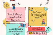 การเข้า e-Mail โรงเรียนครั้งแรก