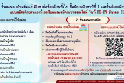   ขั้นตอนการสมัครเข้าศึกษาต่อ ชั้นม.1 และชั้นม.4 ประเภทห้องเรียนทั่วไป
