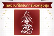 ประกาศผลการประกวดออกแบบโลโก้ 113 ปี โรงเรียนเบญจมราชาลัย ในพระบรมราชูปถัมภ์