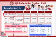 ประกาศรับสมัครนักเรียน ม.1 และ ม.4 ประเภทห้องเรียนทั่วไป ประจำปีการศึกษา 2569