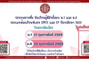 ประกาศรายชื่อนักเรียนผู้มีสิทธิ์สอบ ม.1 และ ม.4 ประเภทห้องเรียนพิเศษ SMTE และ EP ปีการศึกษา 2569