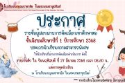 ประกาศรายชื่อผู้สอบผ่านการคัดเลือกประเภทความสามารถพิเศษ ม.1