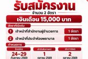 โรงเรียนเบญจมราชาลัยฯ ประกาศรับสมัครบุคลากรใหม่หลายอัตรา ประจำปี 2569