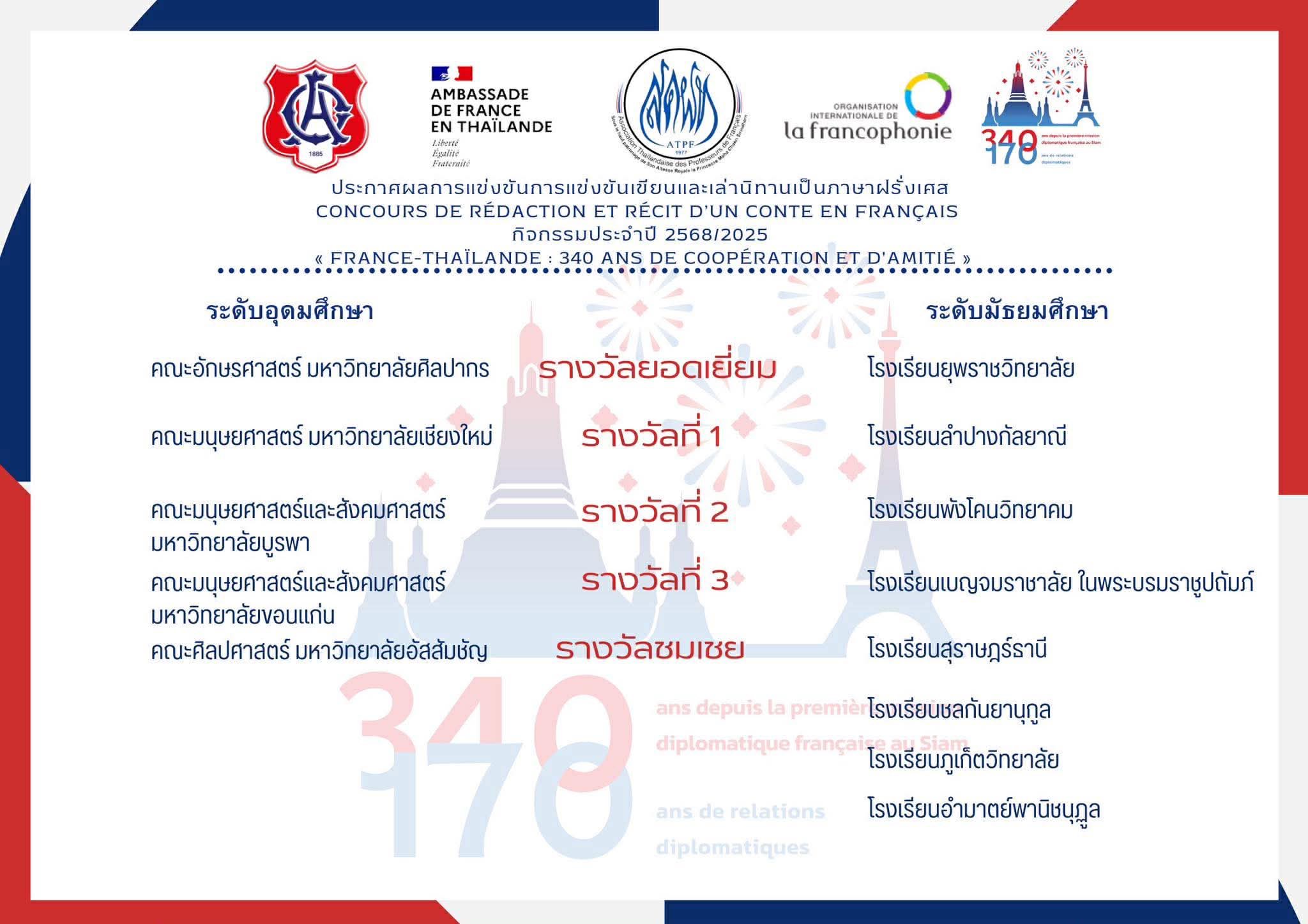 594965393_1222088863440806_6042242504263891239_n