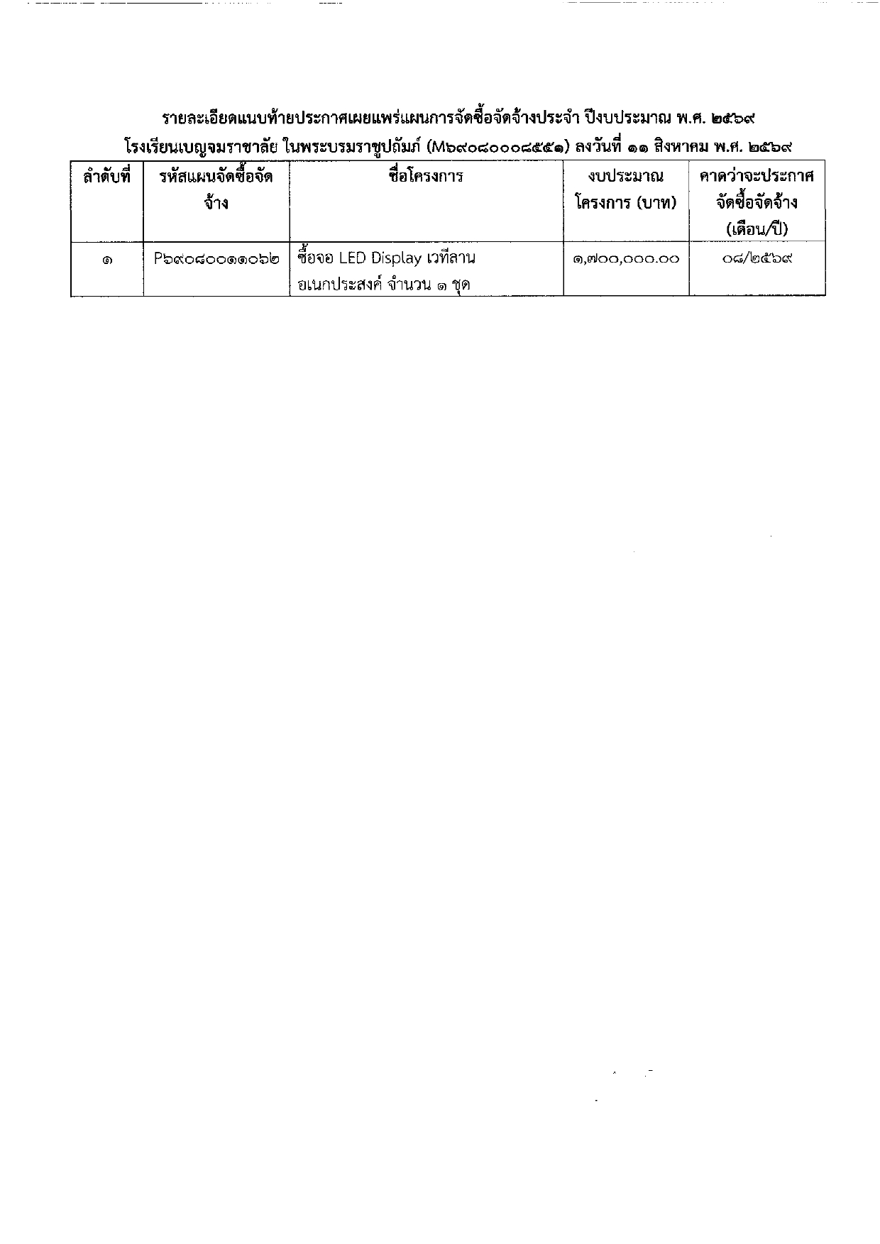 LED Display 0002
